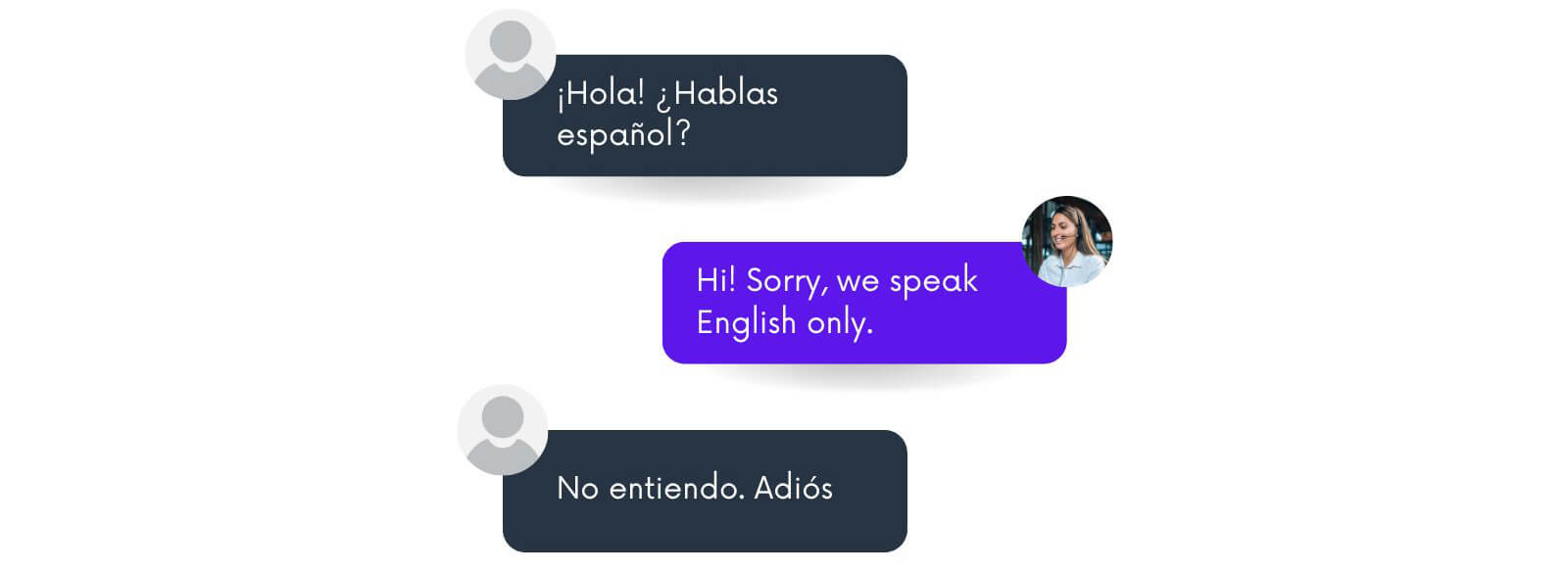 How to improve Customer Service with AI Chatbot Ribbo?